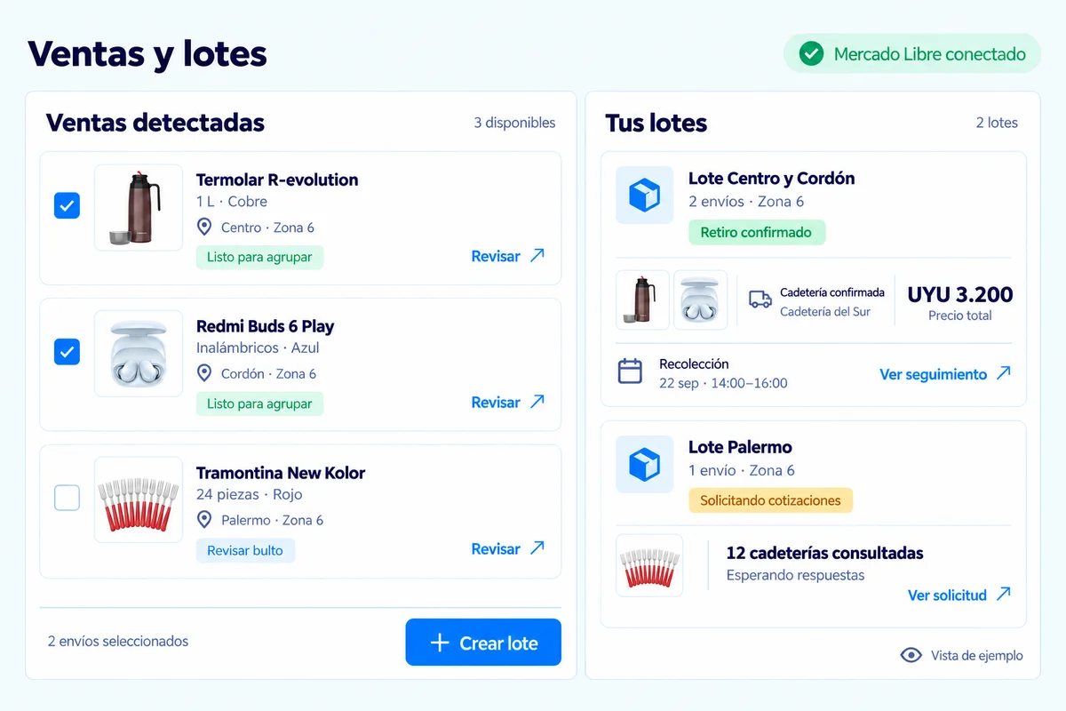 Vista ilustrativa de Ventas y lotes de Envíalo con Termolar R-evolution, Redmi Buds 6 Play y Tramontina New Kolor